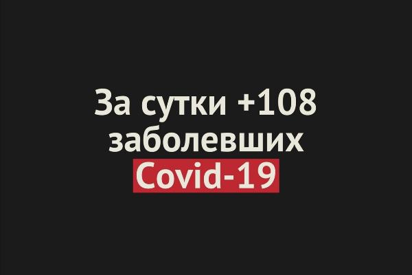 +108 заболевших Covid-19 за сутки в Оренбургской области