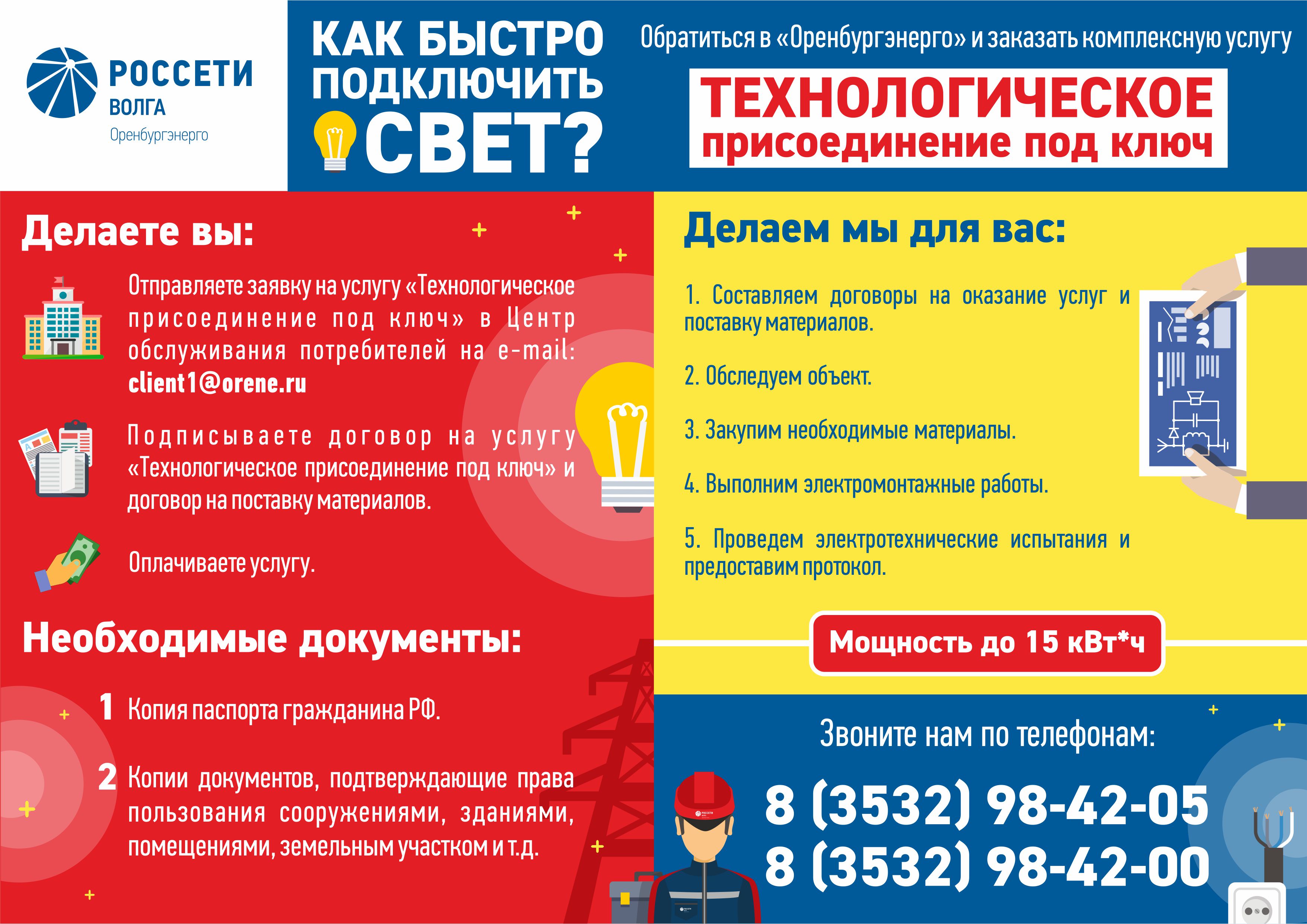 Оренбургские энергетики выполнили 85 заявок на «Техприсоединение под ключ»
