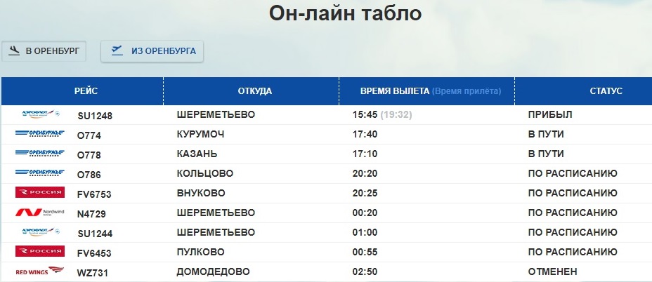 Купить Онлайн Орск Москва