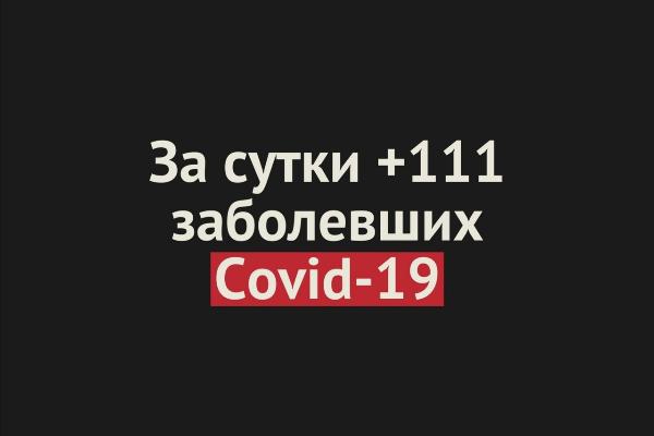 Новые случаи заражения коронавирусом в Оренбургской области