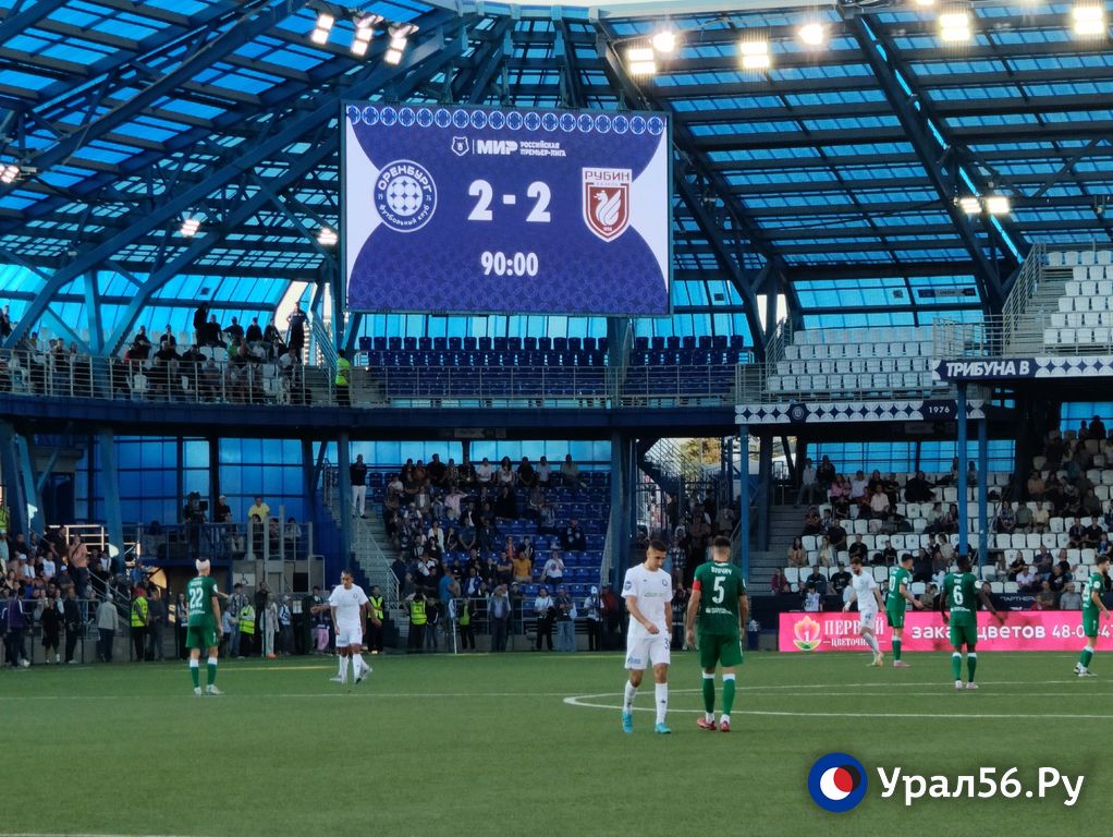 Окончание игры