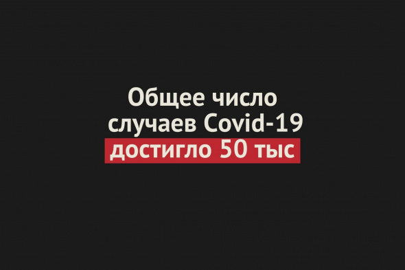 Общее число случаев заболевания Covid-19 в Оренбургской области с начала пандемии превысило 50 000