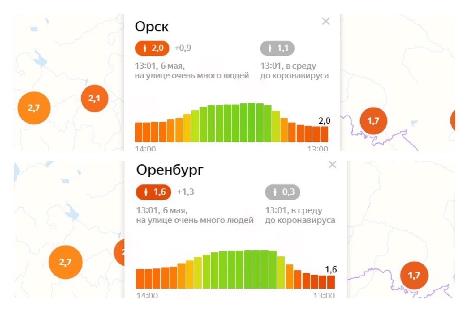 Орск количество населения