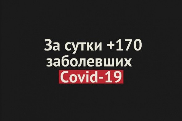 +170 заболевших Covid-19 за сутки в Оренбургской области