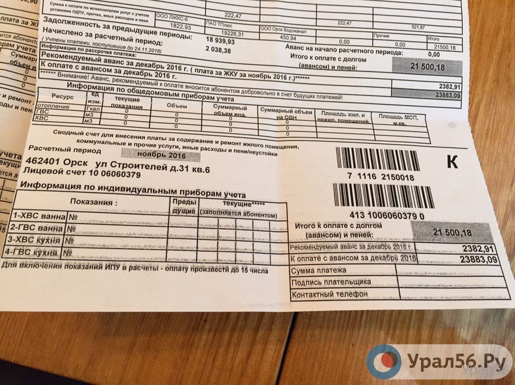 Стандарт Стоимости Жку Для Расчета