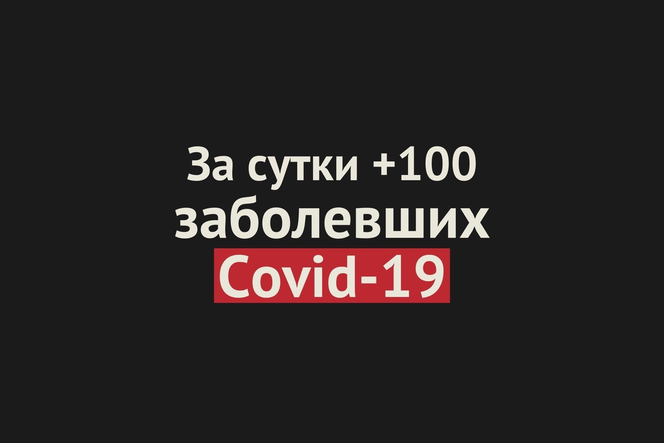 В Оренбургской области +100 заболевших Covid-19 за сутки