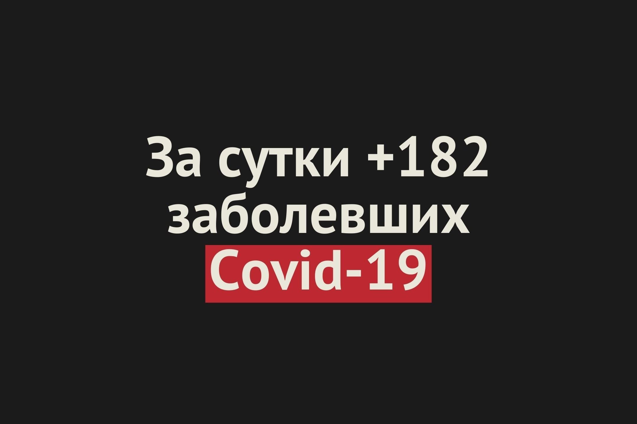 Более 29 000 случаев заболевания Covid-19 зарегистрировано в Оренбургской области