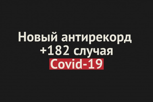 В Оренбургской области новый антирекорд — за сутки +182 заболевших Covid-19