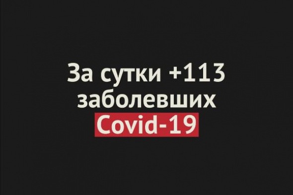 +113 заболевших Covid-19 за сутки в Оренбургской области