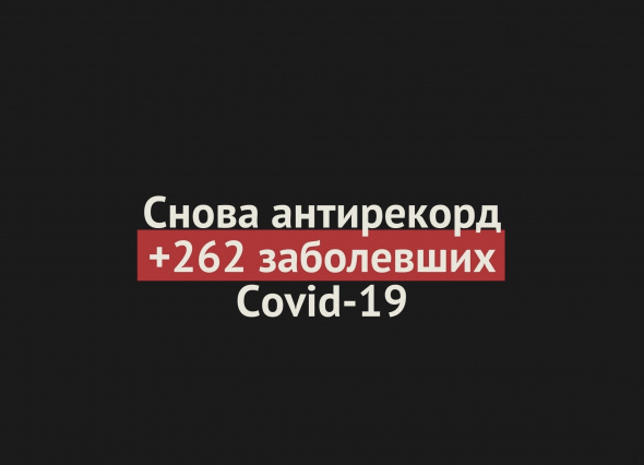 +262 за сутки: Седьмой день подряд обновляется антирекорд по заболевшим Covid-19 в Оренбургской области