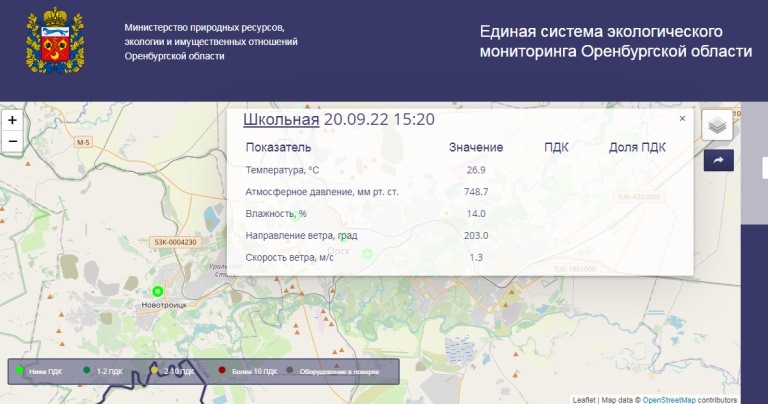 Данные с экопоста на ул. Школьной, 21.09.2022