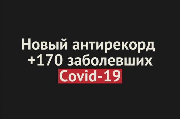 В Оренбургской области снова новый антирекорд: за сутки +170 заболевших Covid-19