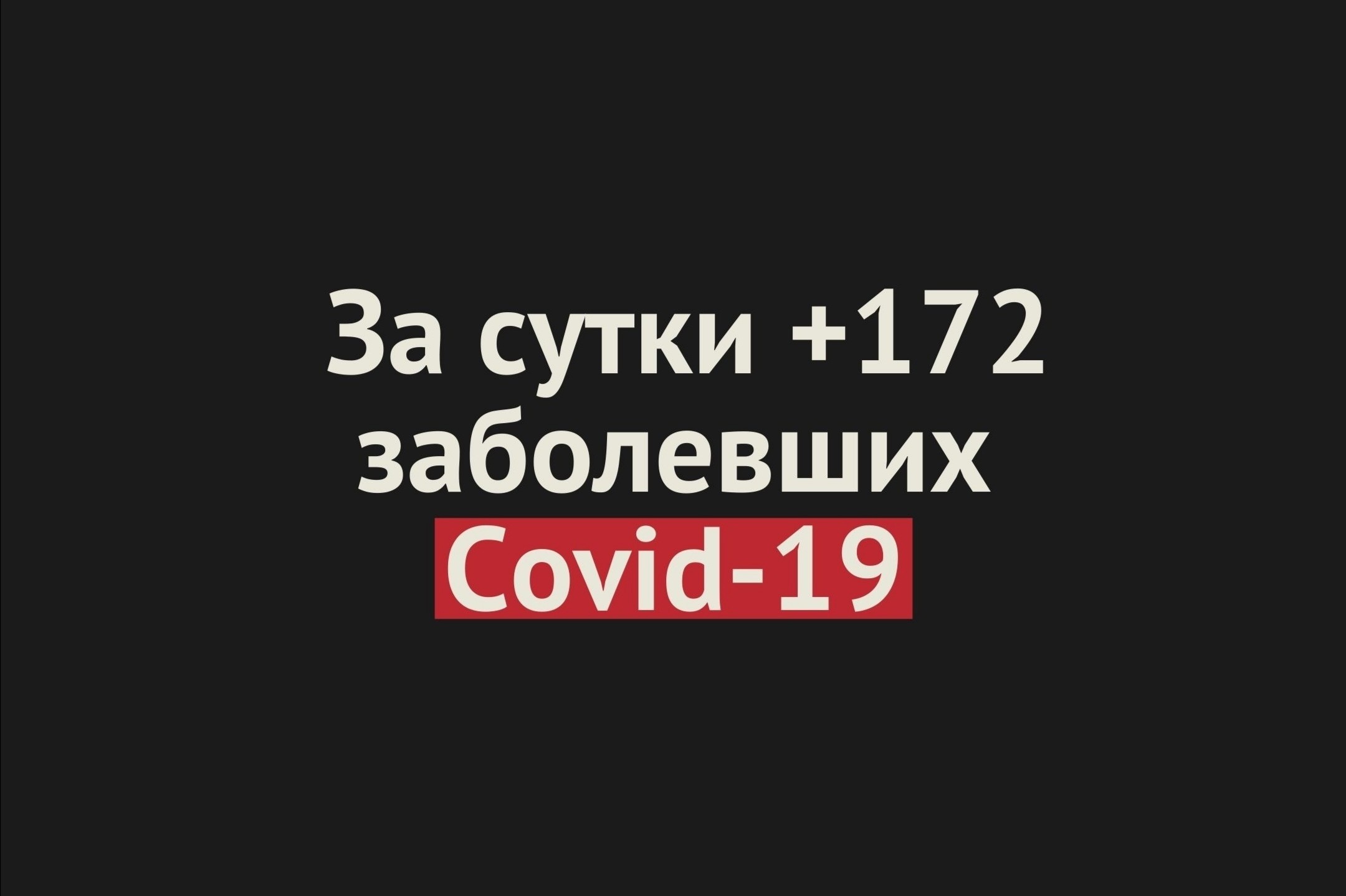 В Оренбургской области за сутки +172 случая заражения Covid-19 