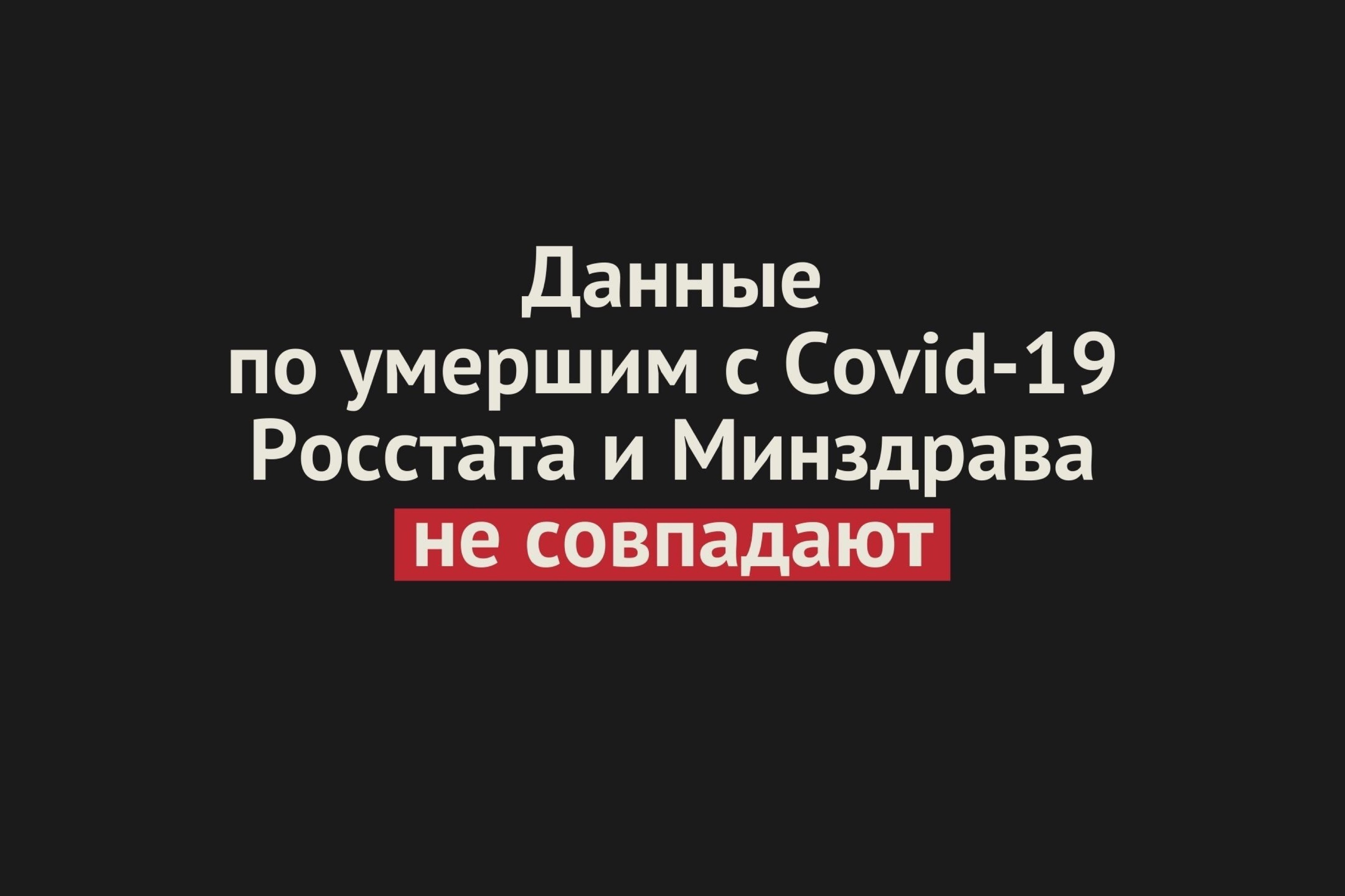 Данные по умершим с Covid-19 Росстата и Минздрава Оренбургской области не совпадают. Почему?