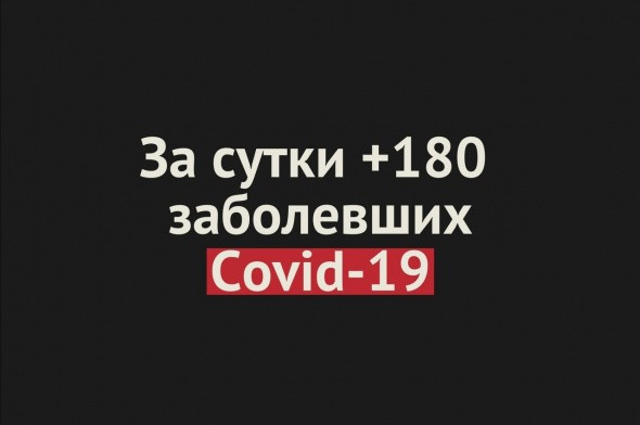 В Оренбургской области за сутки +180 случаев заражения Covid-19 