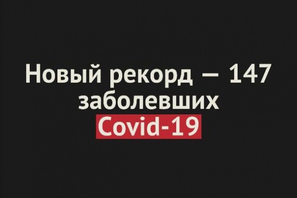 В Оренбургской области новый антирекорд — за сутки 147 заболевших Covid-19