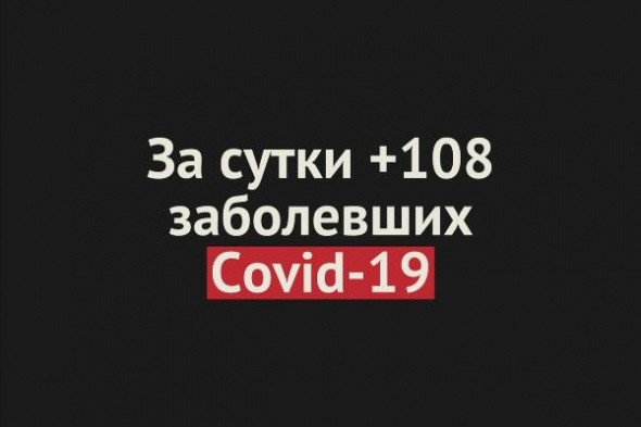 +108 заболевших Covid-19 за сутки в Оренбургской области 