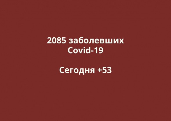 Заболевшие коронавирусом в Оренбургской области. Данные на 3 июня