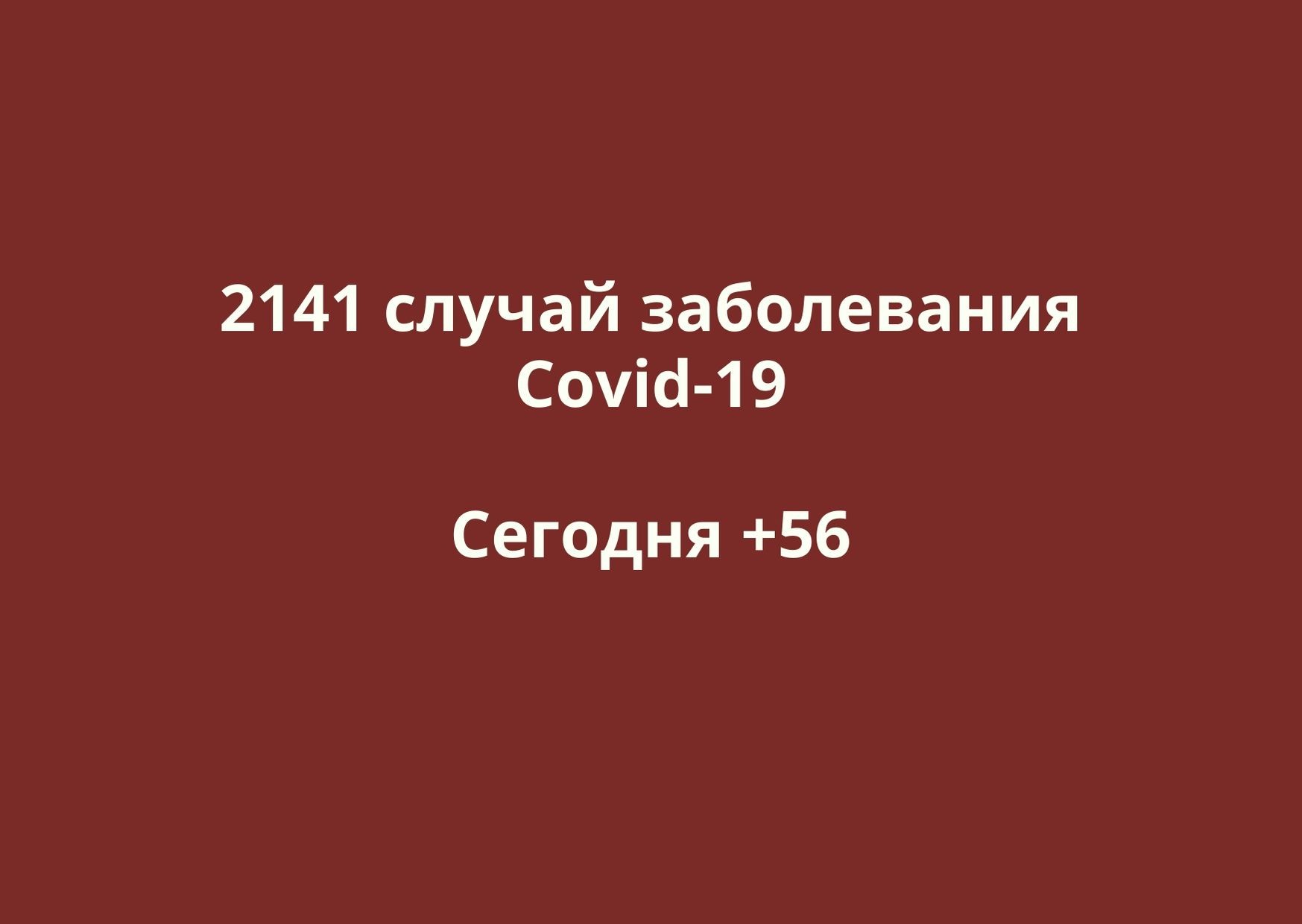 Заболевшие коронавирусом в Оренбургской области. Данные на 4 июня