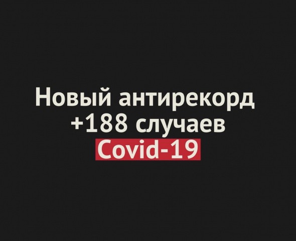 В Оренбургской области новый антирекорд — за сутки +188 заболевших Covid-19