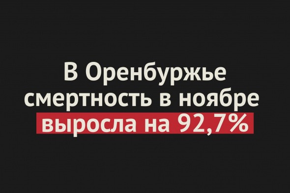 Росстат: В Оренбургской области в ноябре 2020 года смертность выросла на 92,7% 