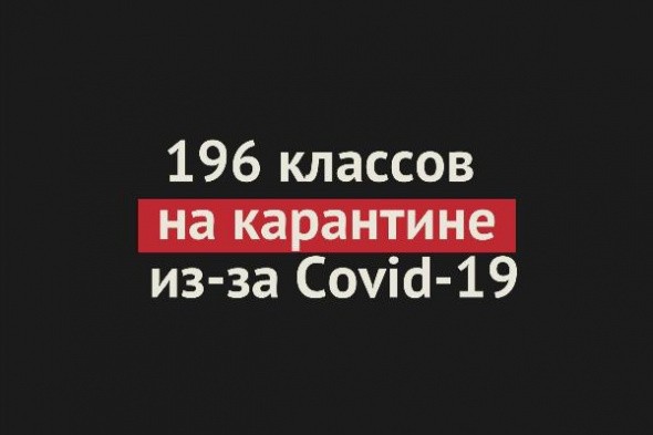 196 классов в Оренбургской области закрыты на карантин из-за Сovid-19