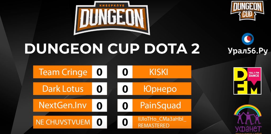 Второй день турнира Dungeon CUP DOTA2: онлайн-трансляция