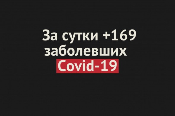 В Оренбургской области за сутки +169 заболевших Covid-19