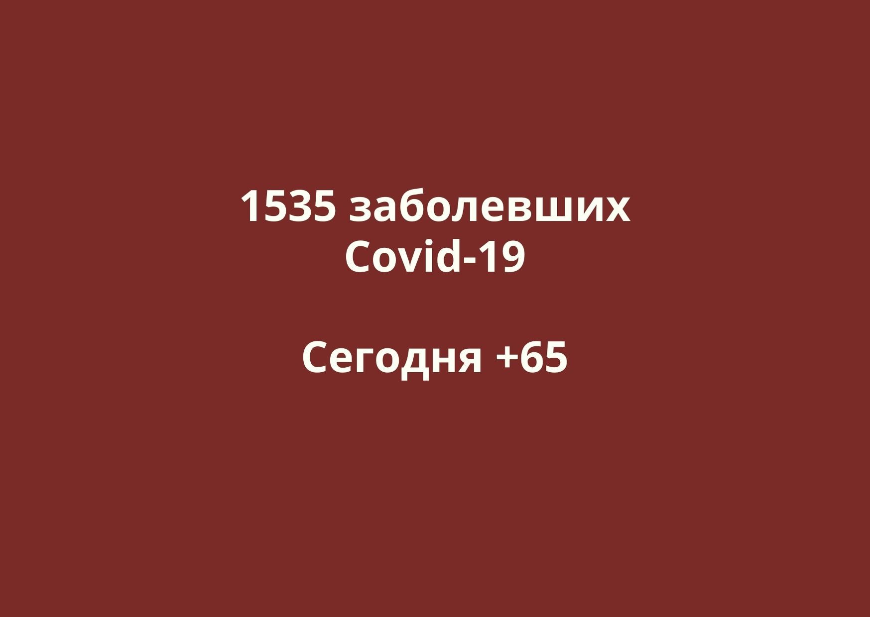Заболевшие коронавирусом в Оренбургской области. Данные на 18 мая