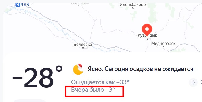 Данные сервиса Яндекс-погода