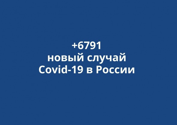 В России выявлено +6791 новый случай коронавируса за сутки