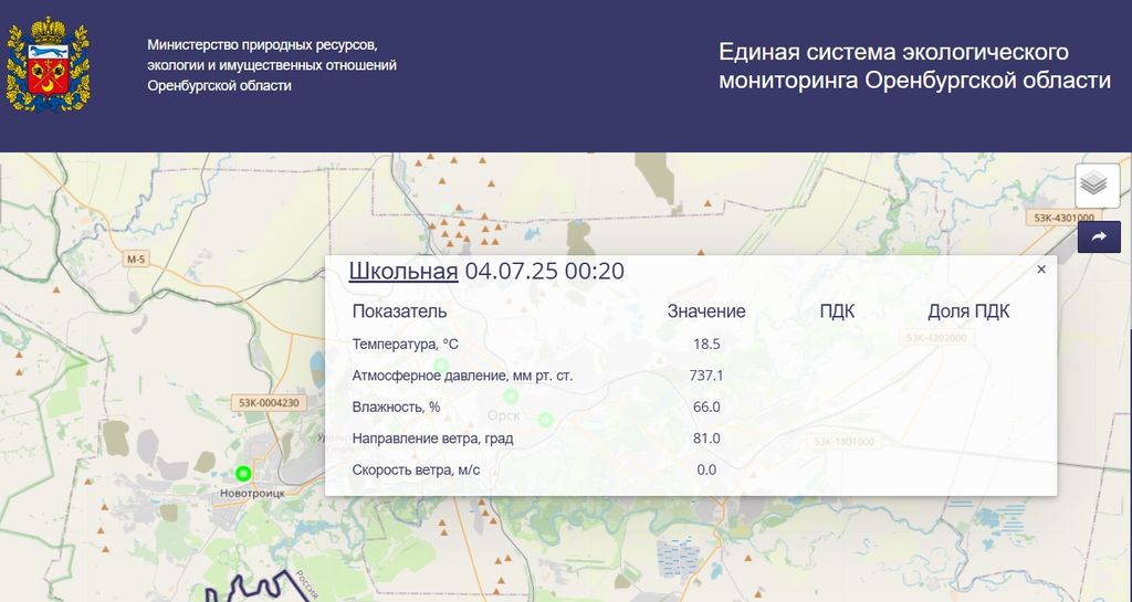 Данные с поста в районе ул. Школьной Орска