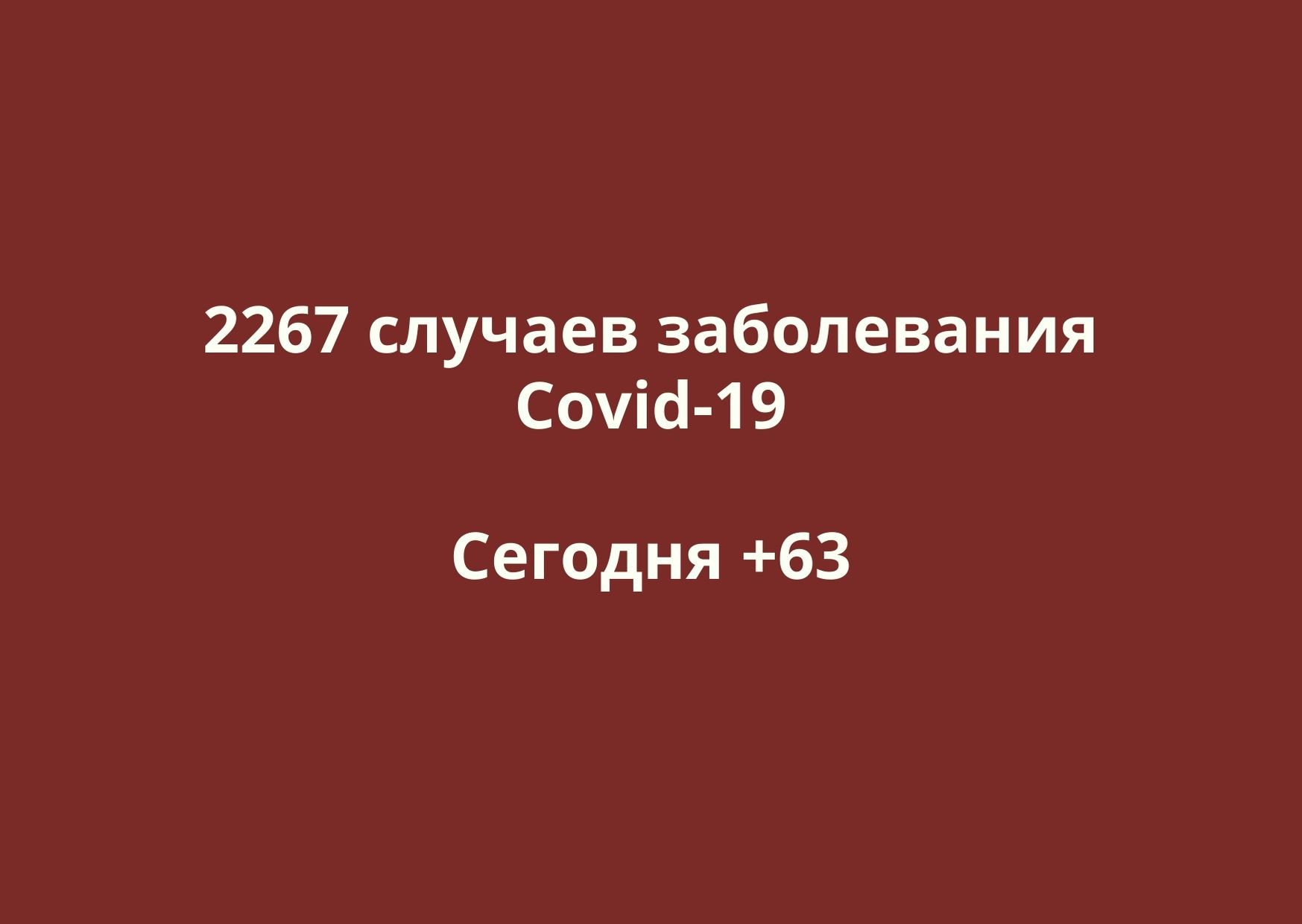 Заболевшие коронавирусом в Оренбургской области. Данные на 6 июня
