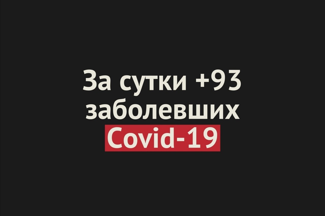 +93 случая Covid-19 за сутки в Оренбургской области. Всего — 9167