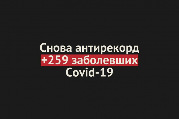 +259 за сутки: Шестой дней подряд обновляется антирекорд по заболевшим Covid-19 в Оренбургской области