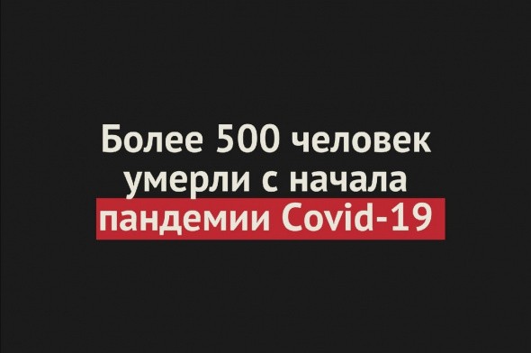 Более 500 человек умерли от Covid-19 в Оренбургской области с начала пандемии