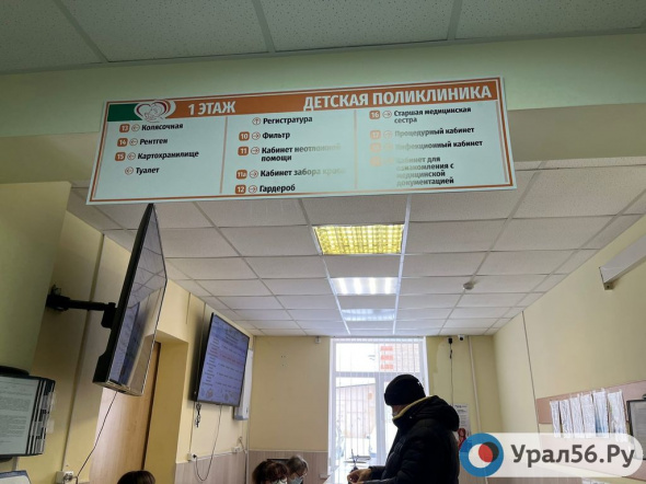 Более 53 млн рублей выделили на ремонт детской поликлиники на ул. Нефтяников в Орске