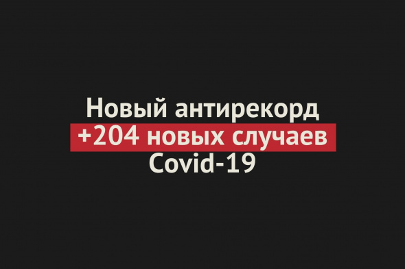 +204 за сутки: В Оренбургской области выявлено рекордное число заболевших COVID-19  с начала пандемии