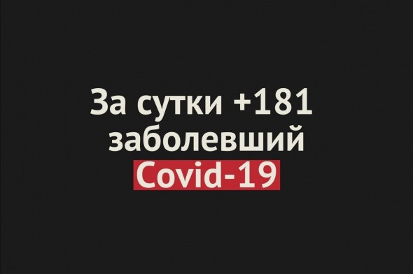 В Оренбургской области за сутки +181 случай заражения Covid-19 