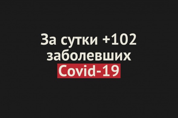 +102 случая Covid-19 за сутки в Оренбургской области