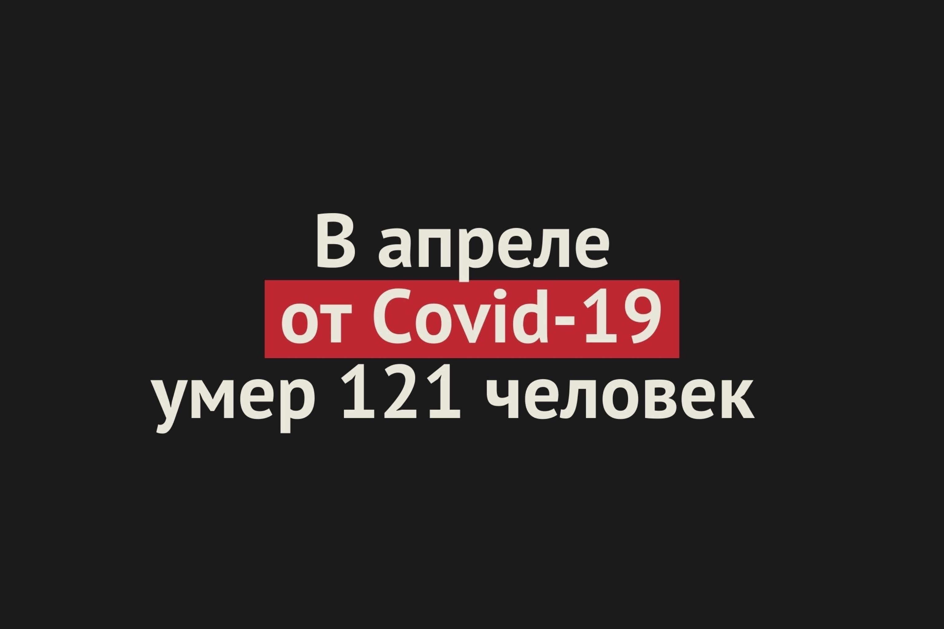 В апреле в Оренбургской области от Covid-19 умер 121 человек