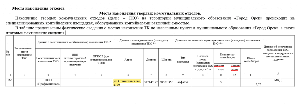 Реестр.png Реестр.png