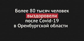 Более 80 тысяч человек выздоровели после Covid-19 в Оренбургской области