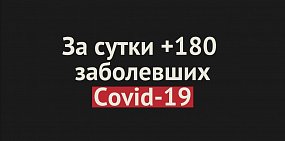 В Оренбургской области за сутки +180 случаев заражений Covid-19 