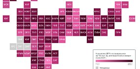 Оренбургская область попала в ТОП-10 регионов по наименьшему числу ДТП