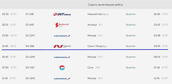 Ночью из Оренбурга вылетели все задержанные самолеты