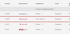 Утренний самолет Санкт-Петербург – Оренбург – Санкт-Петербург задержан на 9 часов