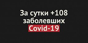 Новые случаи коронавируса в Оренбургской области 
