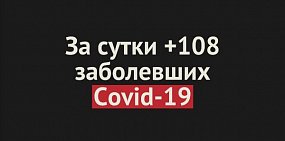 Новые случаи коронавируса в Оренбургской области 