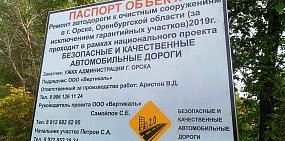 Сергей Щербань о ремонте дорог в Орске: — Есть задержка из-за климатических вопросов